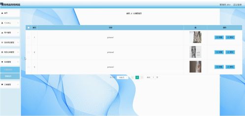 基于SSM框架的寵物用品購物網(wǎng)站的設(shè)計(jì)與實(shí)現(xiàn)