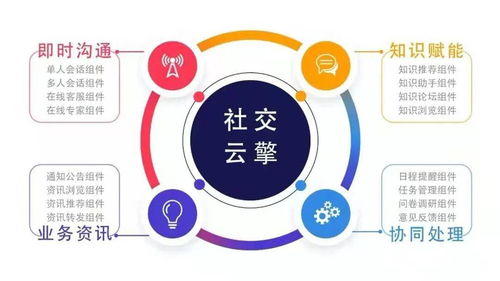 遠(yuǎn)光軟件雙喜臨門，榮膺2021中國數(shù)字化轉(zhuǎn)型與創(chuàng)新評選兩大殊榮