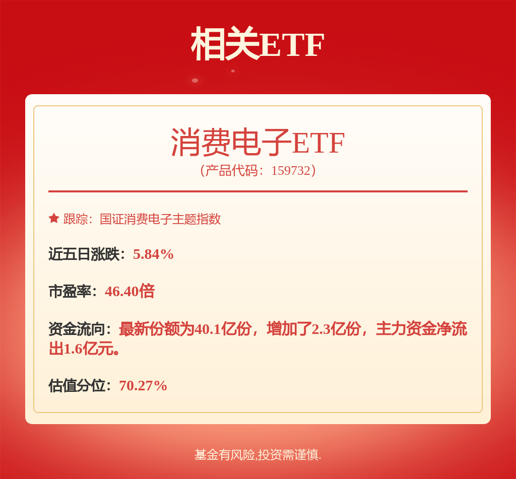 德賽西威：公司向特定對象發(fā)行申請已獲證監(jiān)會同意注冊批復(fù):公司注冊