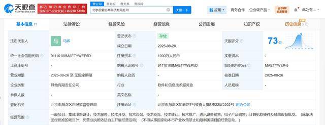 新紫光等成立芯紫志高科技公司 注冊資本1000萬:公司注冊