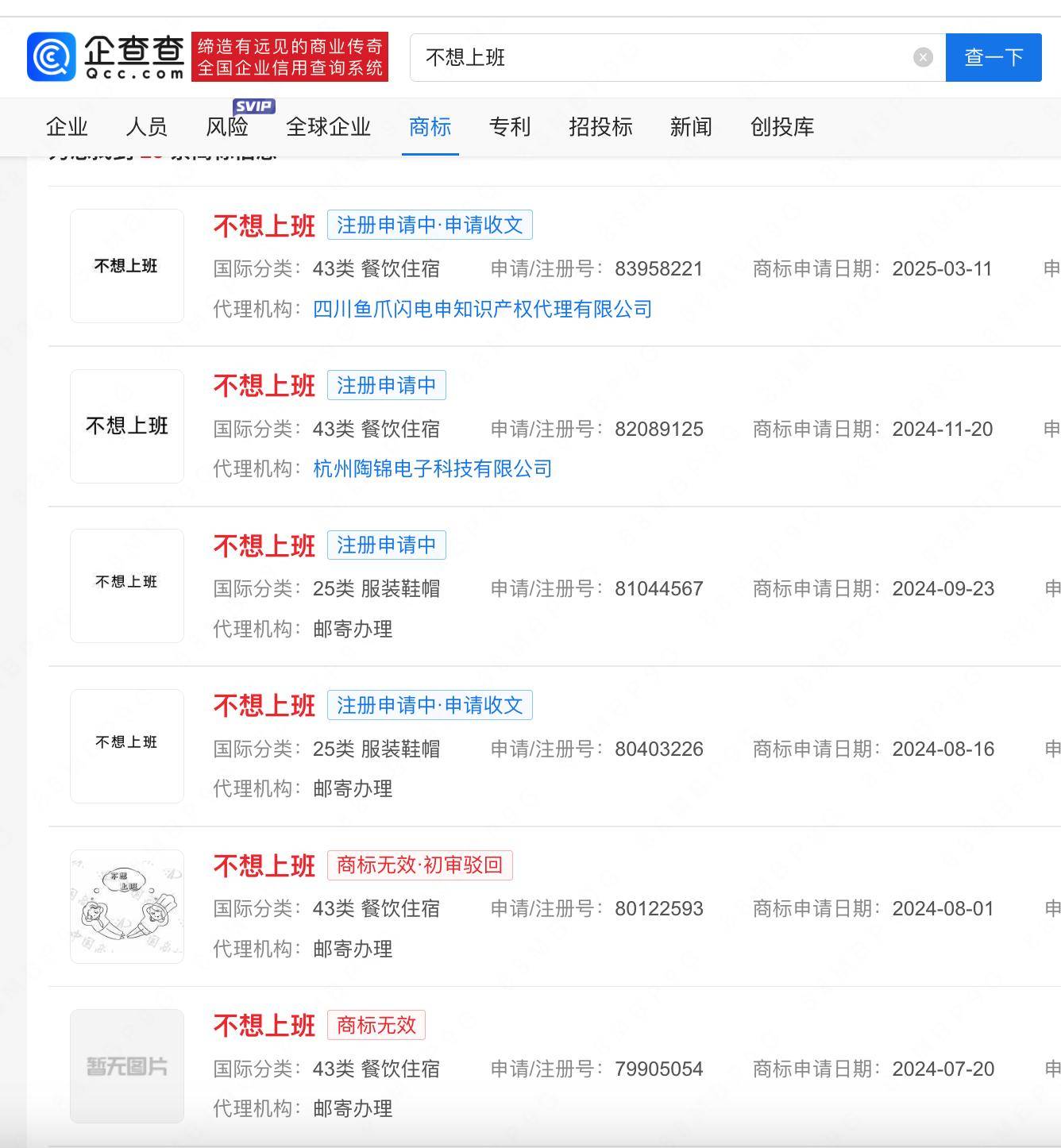 已有多家假裝上班公司注冊成立:公司注冊
