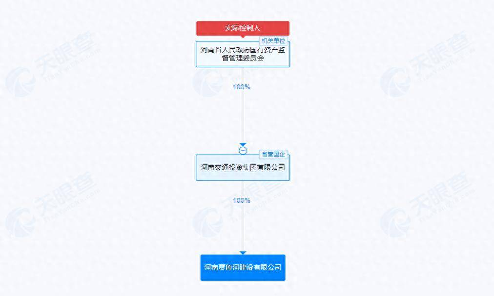 河南賈魯河建設(shè)公司注冊成立，注冊資本10億元:公司注冊